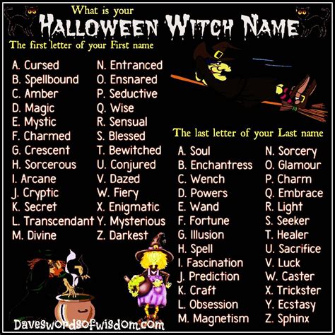 Double, Double, Toil and Trouble: Funny Witch Names to Make Your Cauldron Bubble Over with Laughter